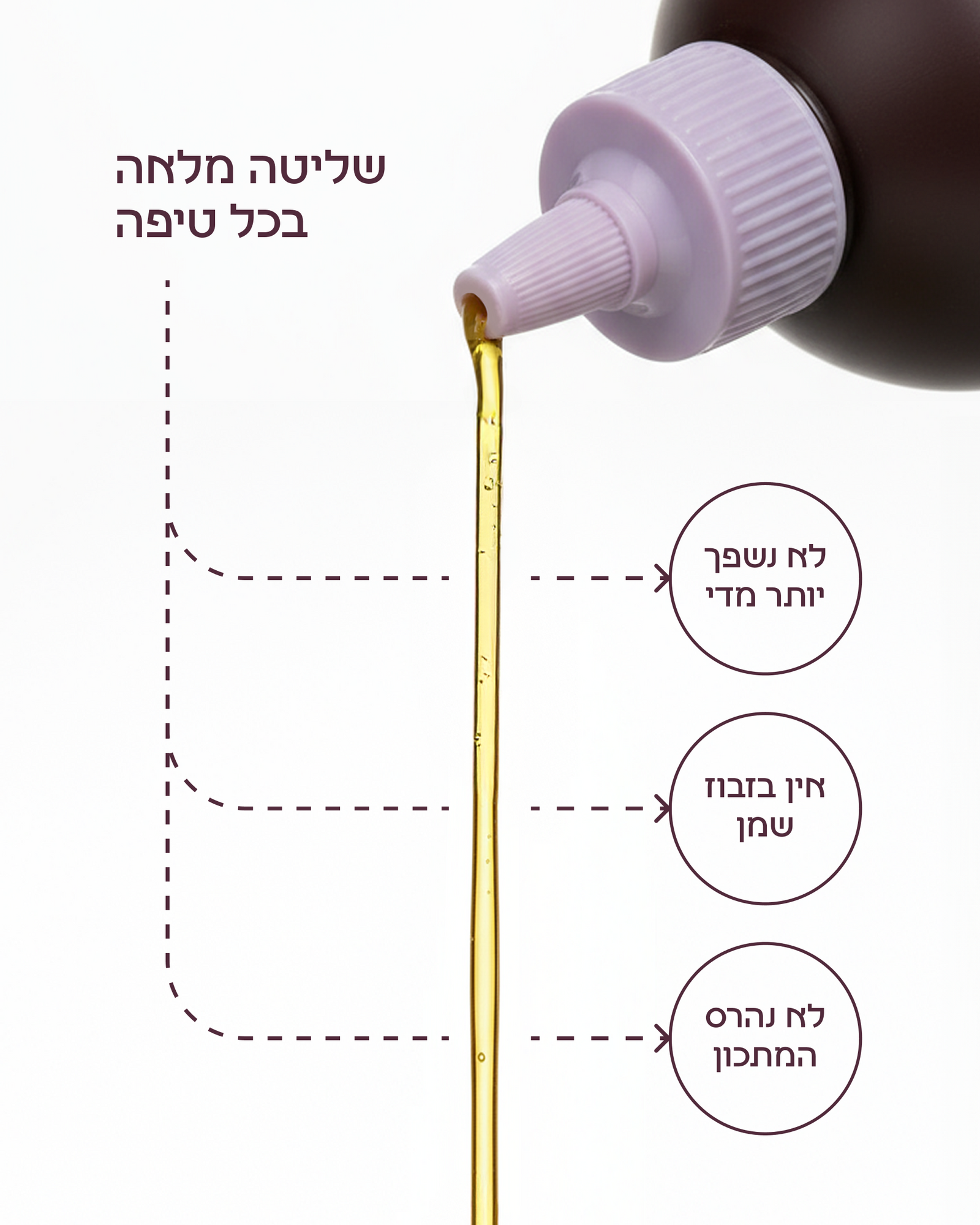ריזל 01 שמן זית לטיגון