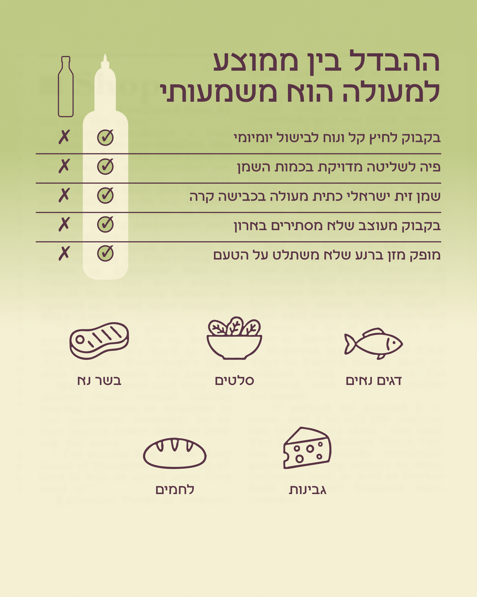 ריזל 02 שמן זית לתיבול