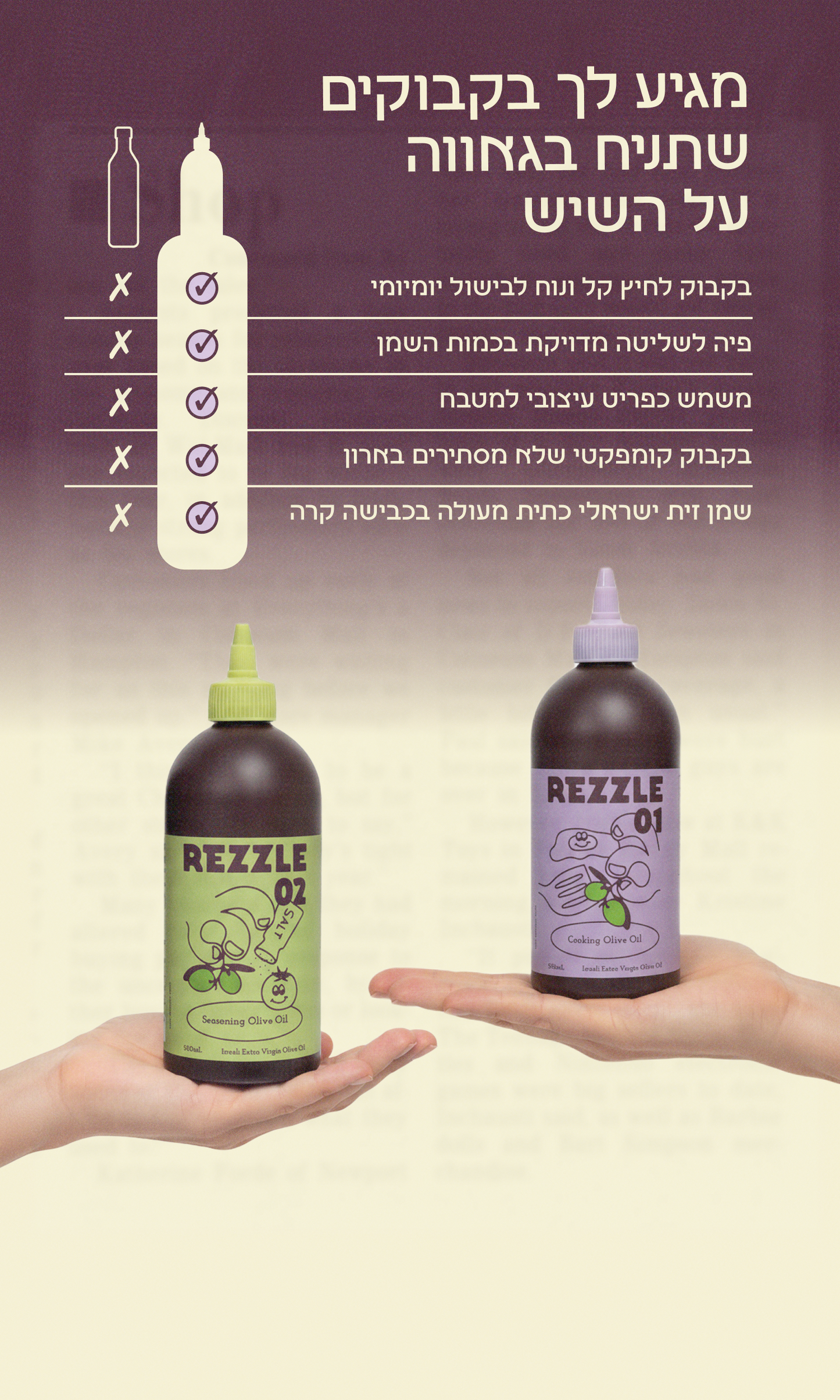 קיט ההיכרות שלנו