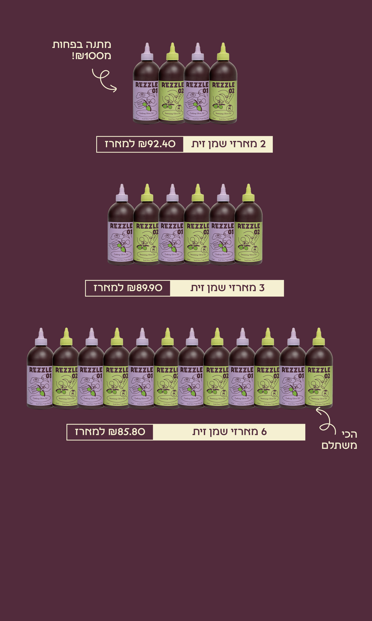 קיט ההיכרות שלנו