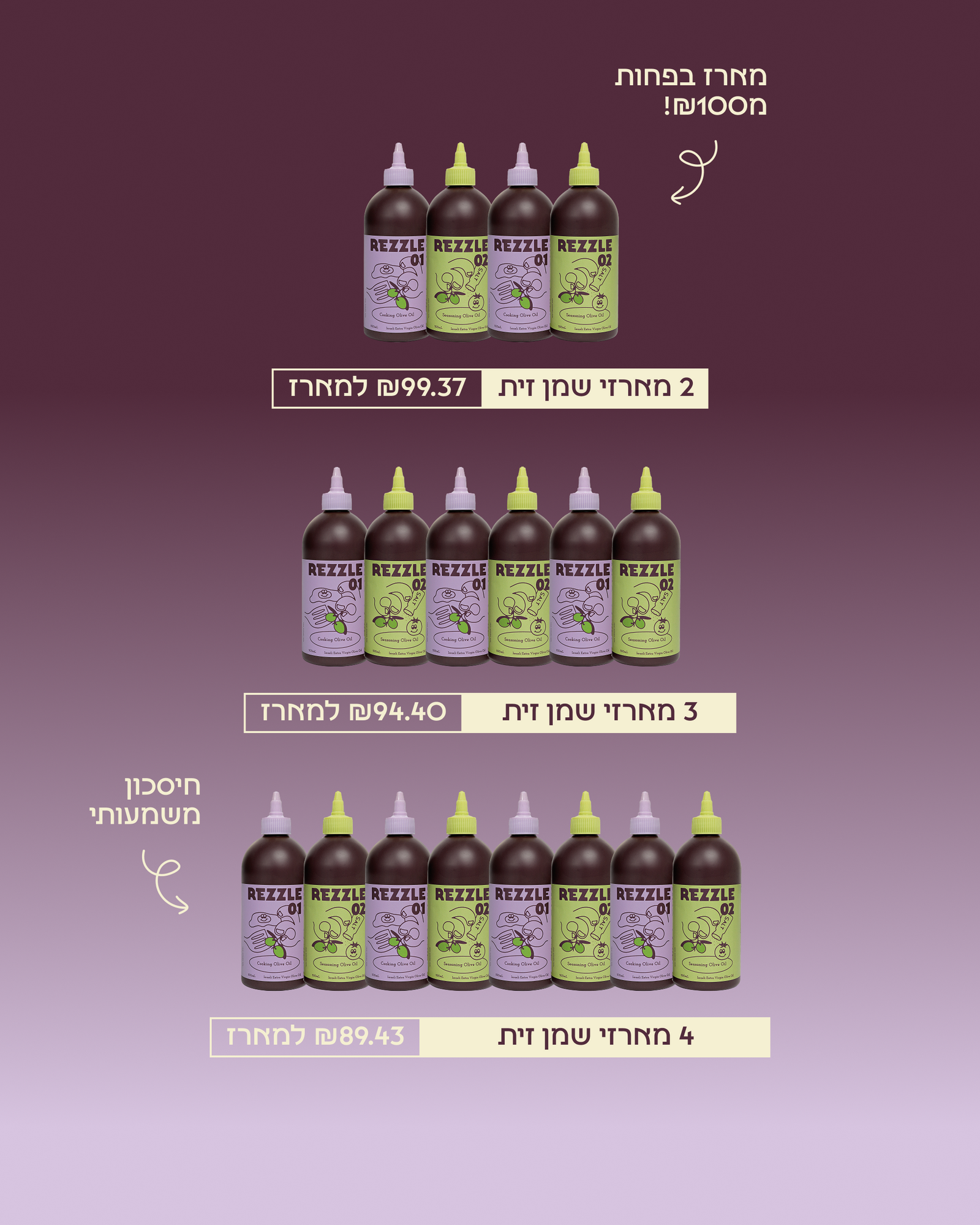 מארז הדגל