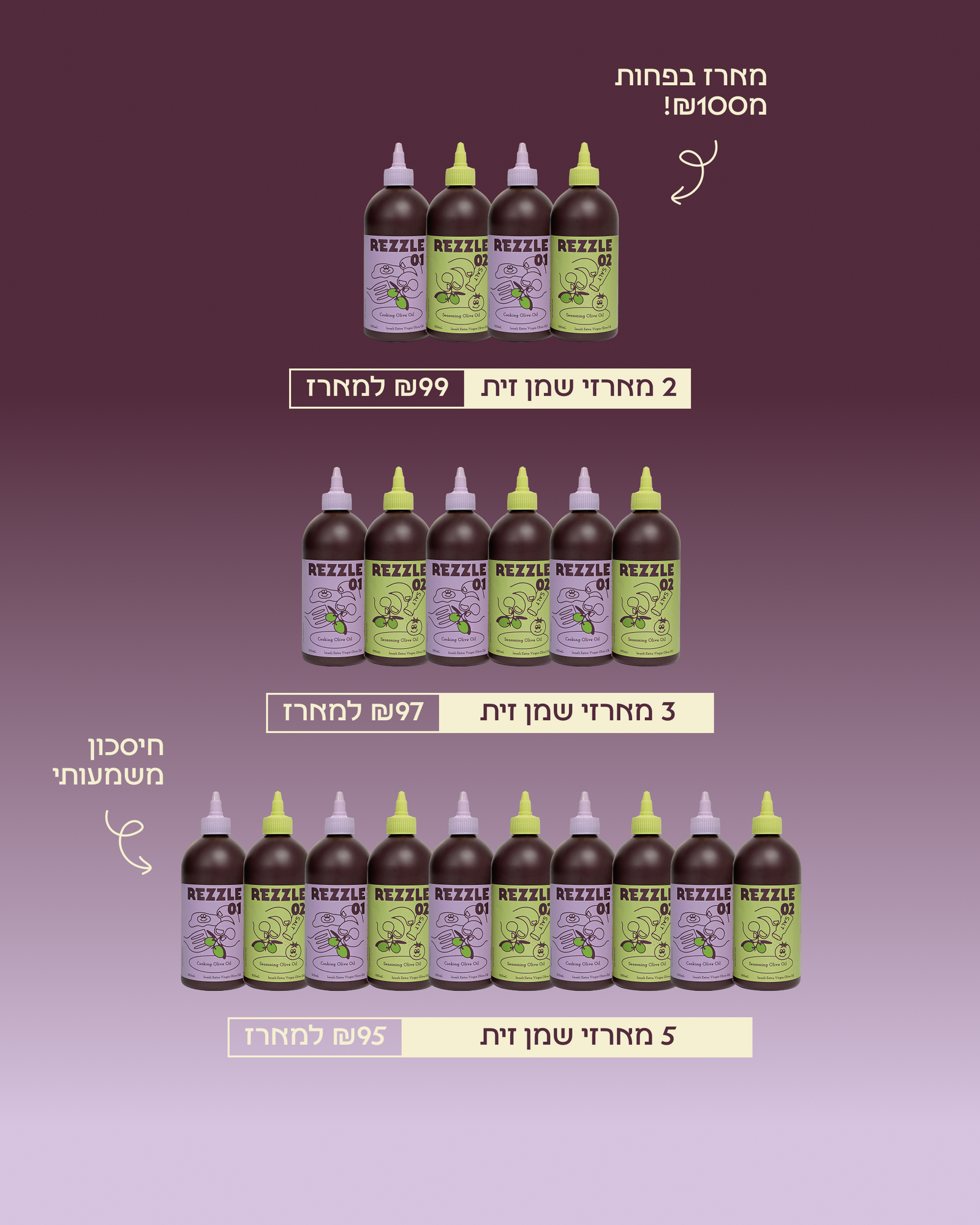 מארז הדגל